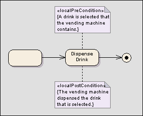 activity - actionprepost